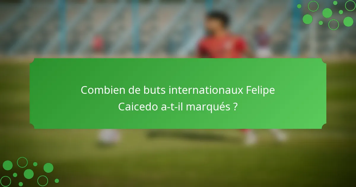 Combien de buts internationaux Felipe Caicedo a-t-il marqués ?