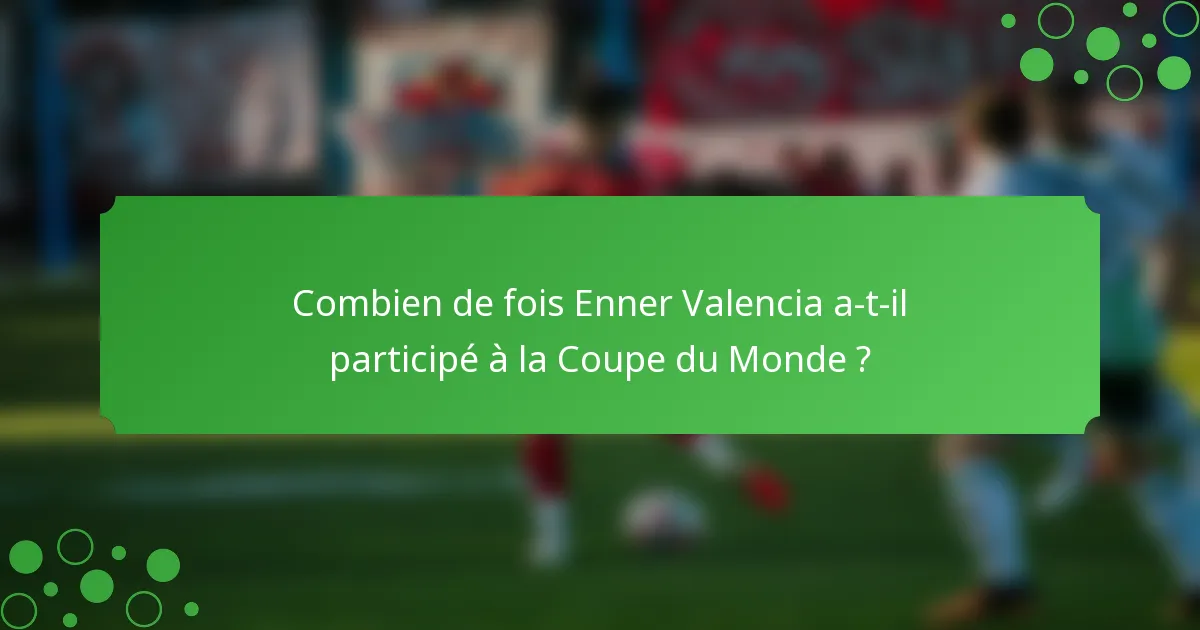 Combien de fois Enner Valencia a-t-il participé à la Coupe du Monde ?