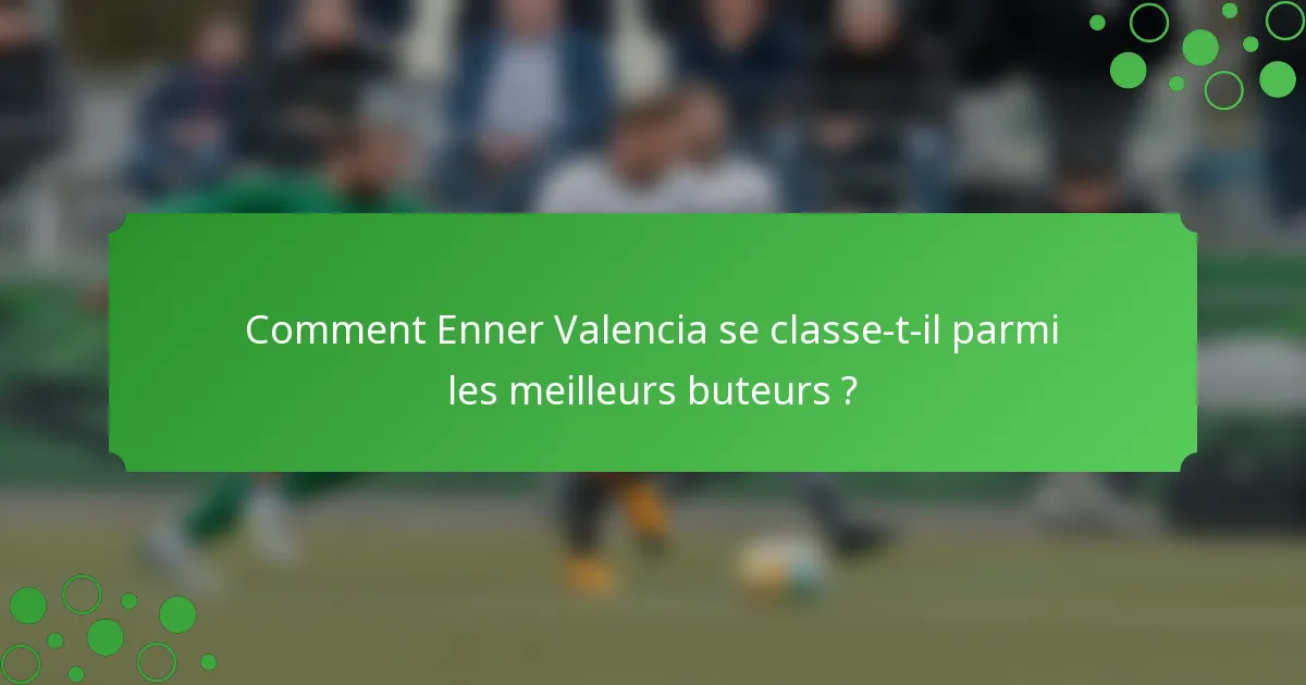 Comment Enner Valencia se classe-t-il parmi les meilleurs buteurs ?